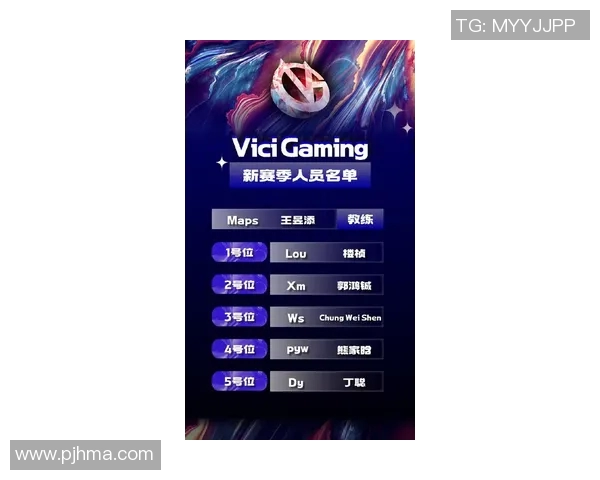 DOTA2最新实力榜揭晓V5战队强势登顶荣获第一名