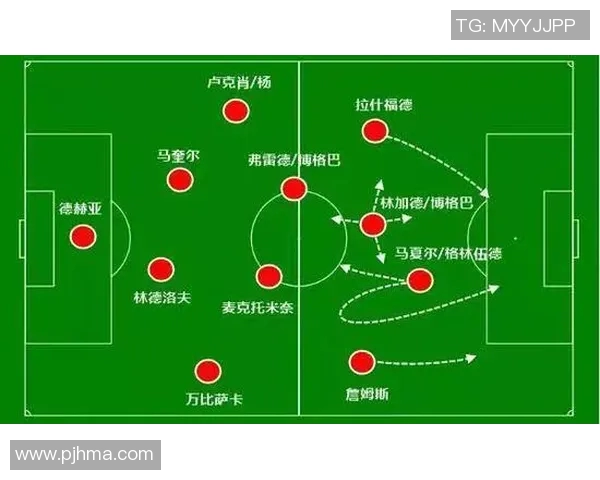 北京足球队的节奏体系解析与战术创新探讨 北京足球队的节奏体系解析与战术创新探讨