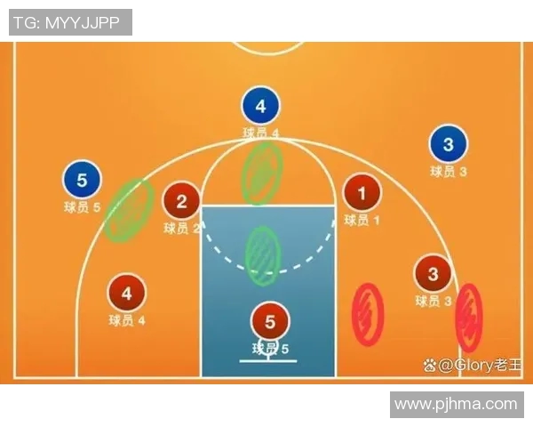 上海篮球队区域防守的优缺点分析及其对比赛结果的影响