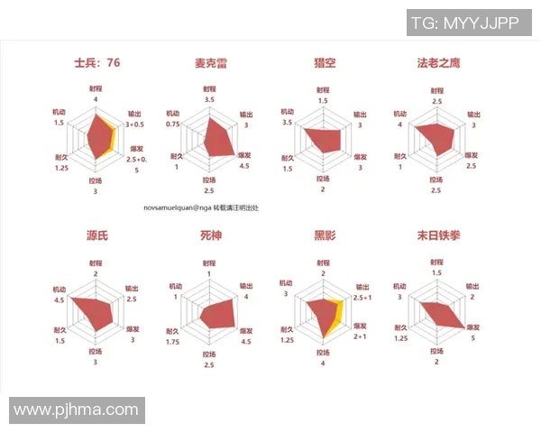 上海羽毛球队在联合会杯中的战术分析与表现评估