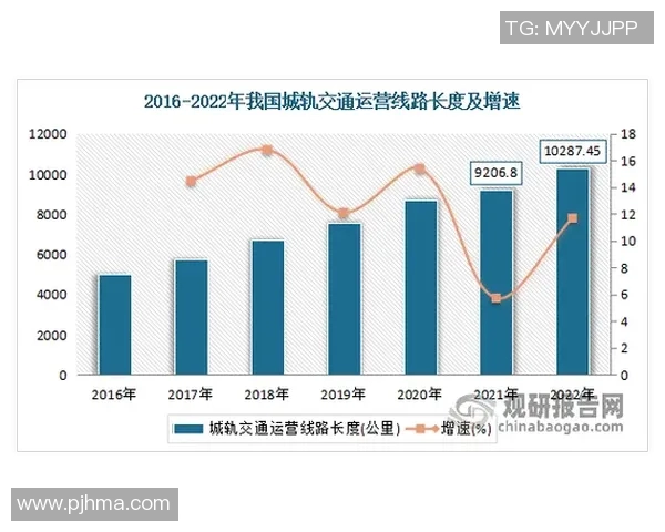 南京乒乓球队速度表现数据分析与训练策略探讨 南京乒乓球队速度表现数据分析与训练策略探讨