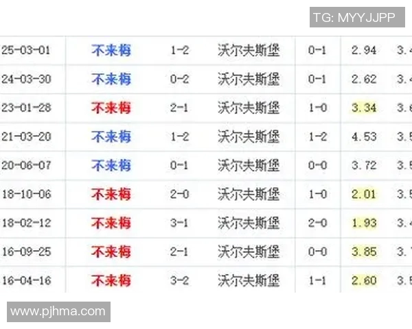 竞彩与北单的全面对比分析及其在体育博彩中的应用探讨