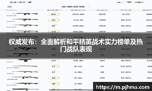 权威发布：全面解析和平精英战术实力榜单及热门战队表现
