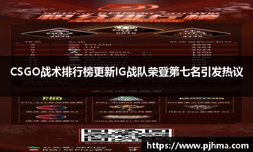 CSGO战术排行榜更新IG战队荣登第七名引发热议