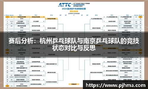 赛后分析：杭州乒乓球队与南京乒乓球队的竞技状态对比与反思