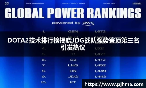 DOTA2技术排行榜揭晓JDG战队强势登顶第三名引发热议