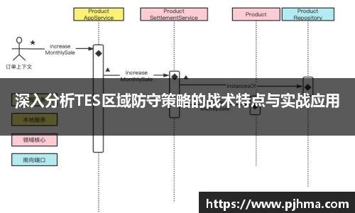 深入分析TES区域防守策略的战术特点与实战应用