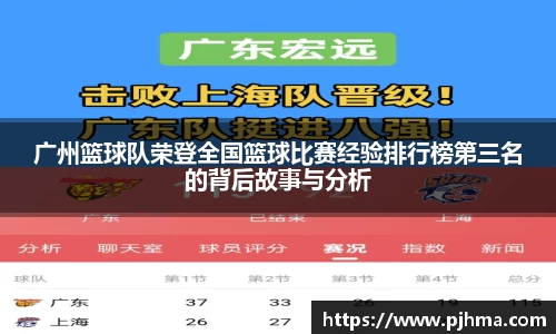 广州篮球队荣登全国篮球比赛经验排行榜第三名的背后故事与分析
