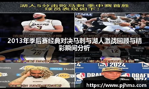 2013年季后赛经典对决马刺与湖人激战回顾与精彩瞬间分析